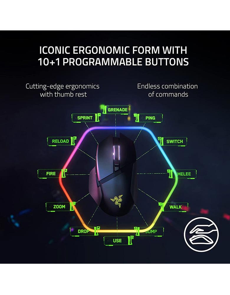 Razer Basilisk V3 Pro Customizable Wireless Gaming Mouse with Razer