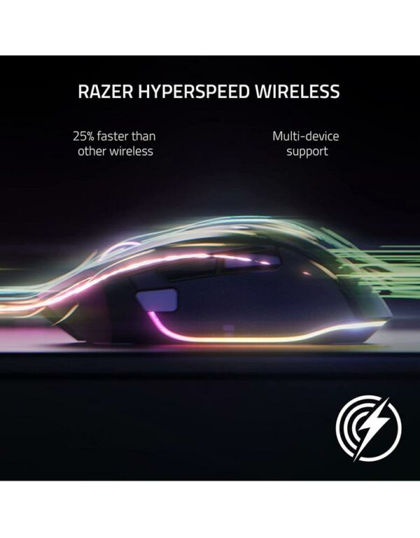 Razer Basilisk V3 Pro Customizable Wireless Gaming Mouse with Razer