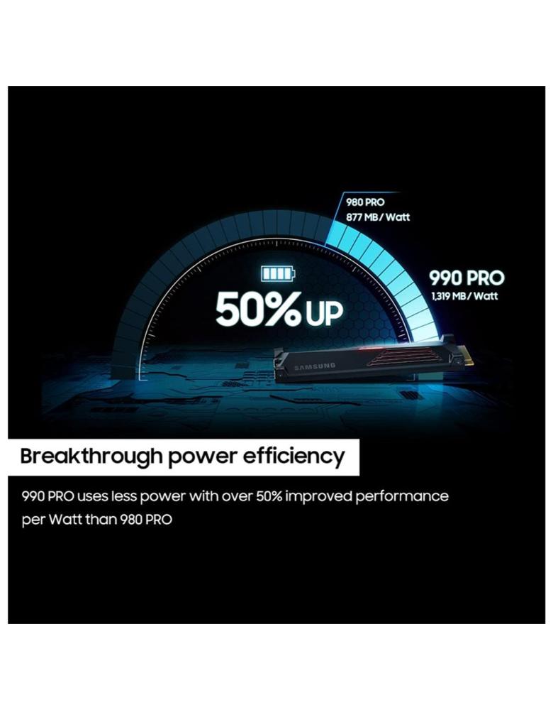 Samsung 990 Pro 2TB PCIe NVMe Internal SSD with Heatsink  (MZ-V9P2T0CW)