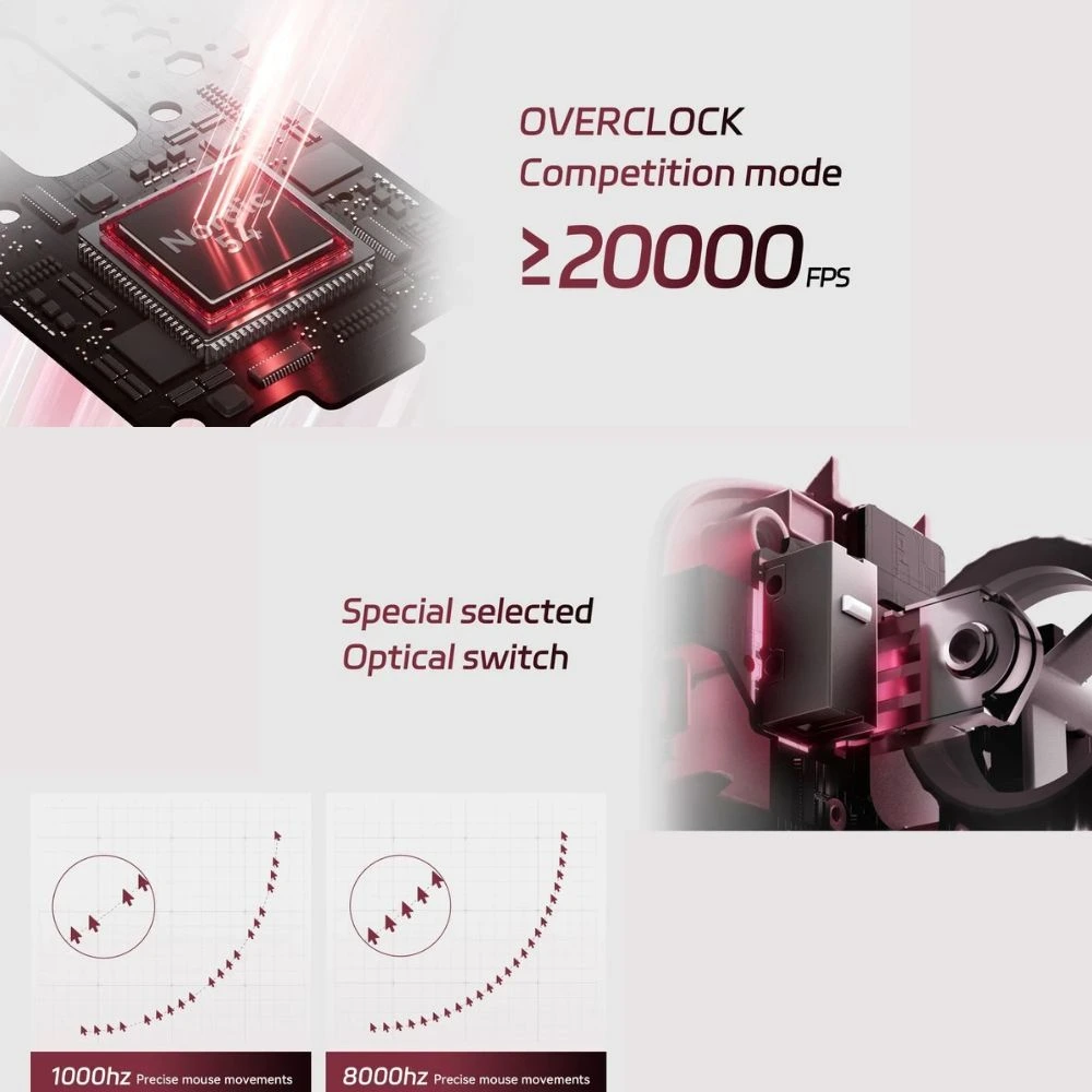 Scyrox V6S 42g Dual 8K Lightweight Wireless Gaming Mouse - itech.ph